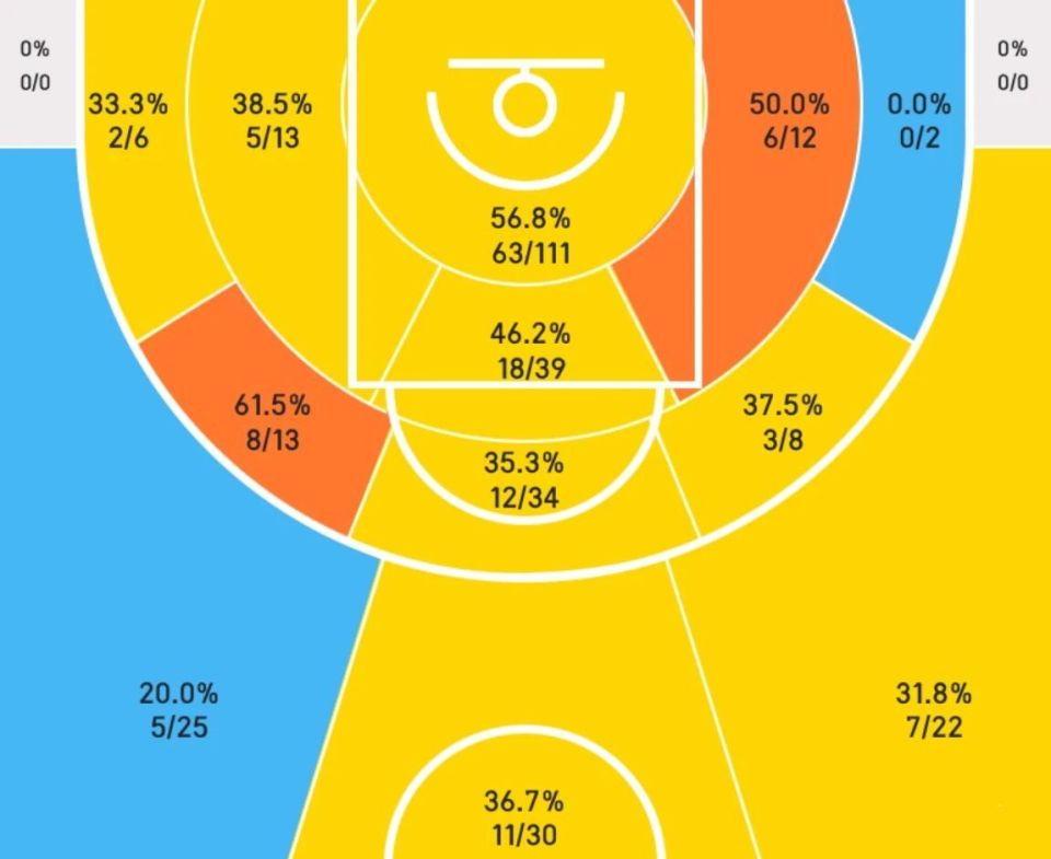 inews, 恩比德出生, img