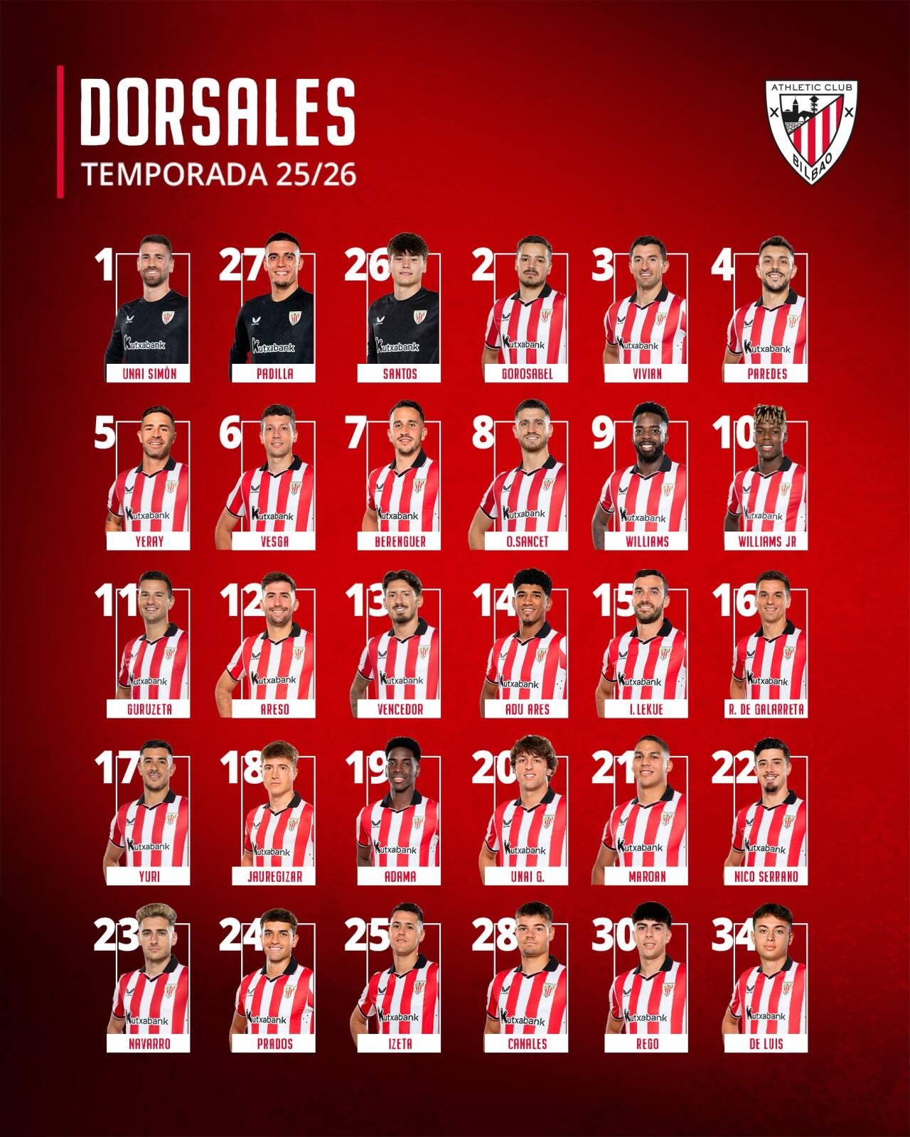 不过, 桑托斯以及