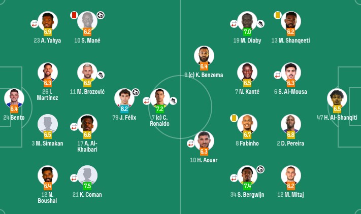 国民和卡迪, ue, gif 国民和卡迪, ue, gif