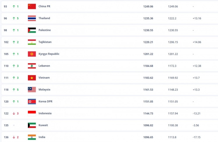 https, stron https, stron